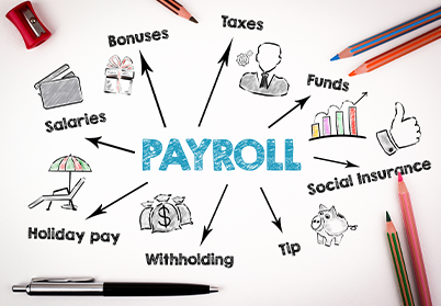 payroll outsourcing